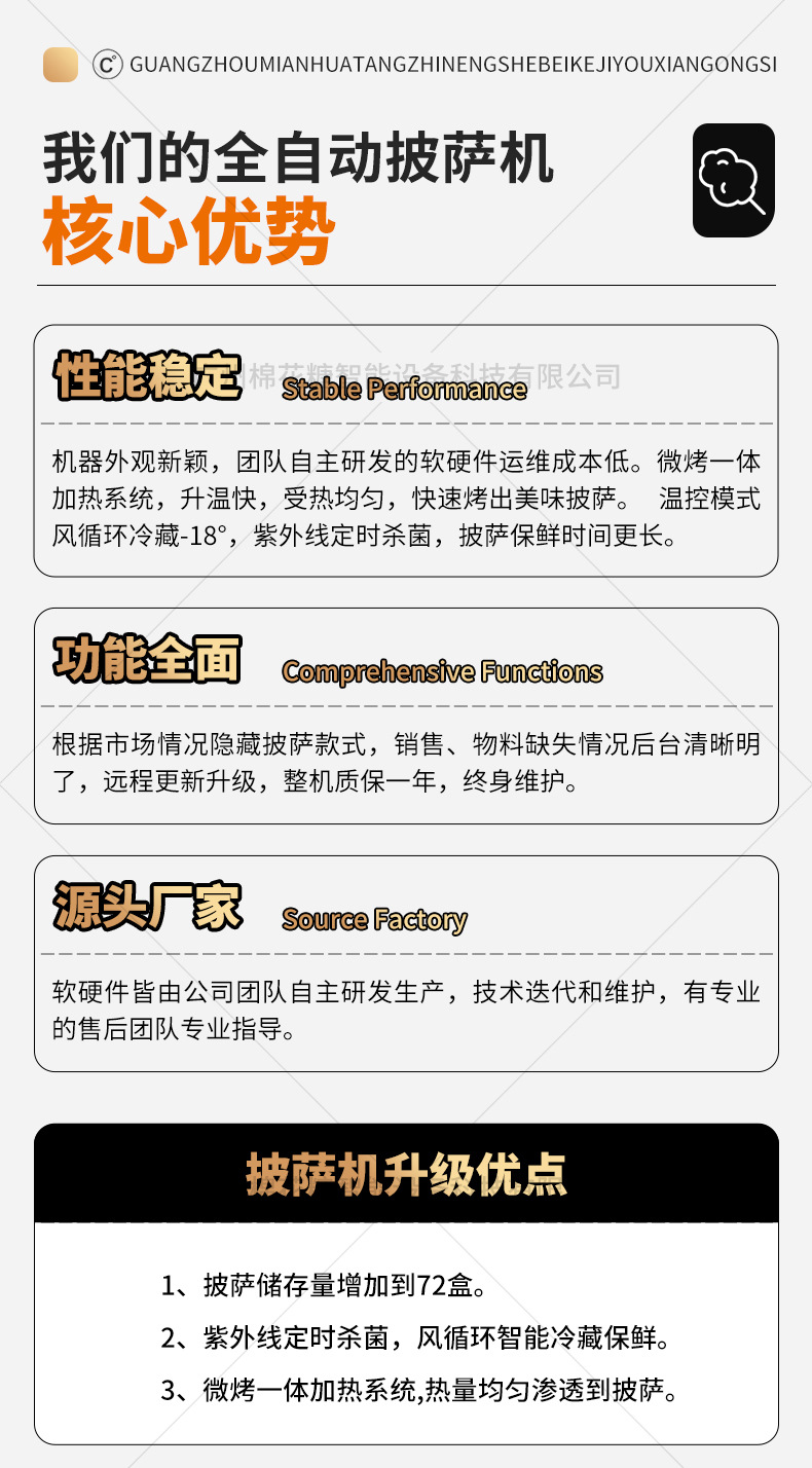 披萨机-1下_06.jpg