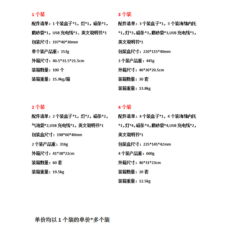 微信图片_20220509111934