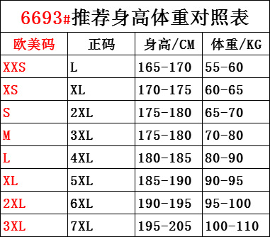 6693#推荐身高体重对照表