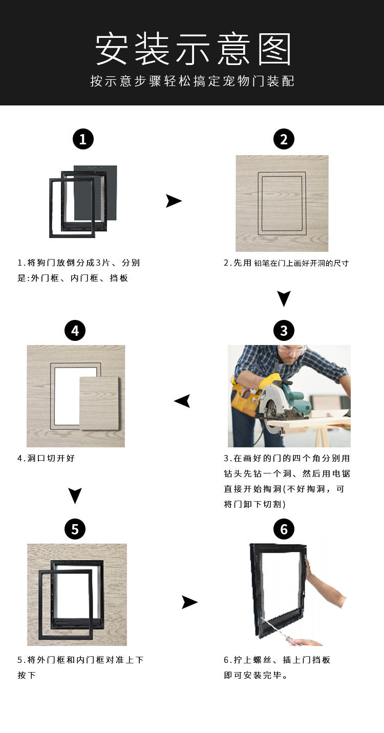 PVC大狗门详情_07