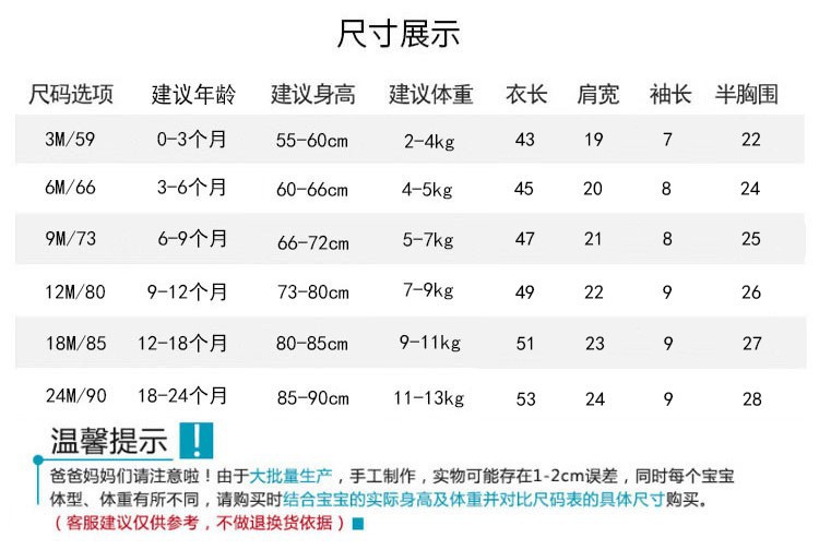 尺码