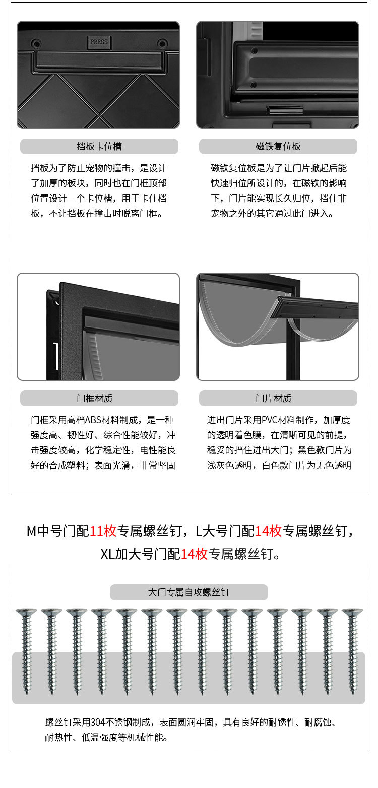 PVC大狗门详情_05