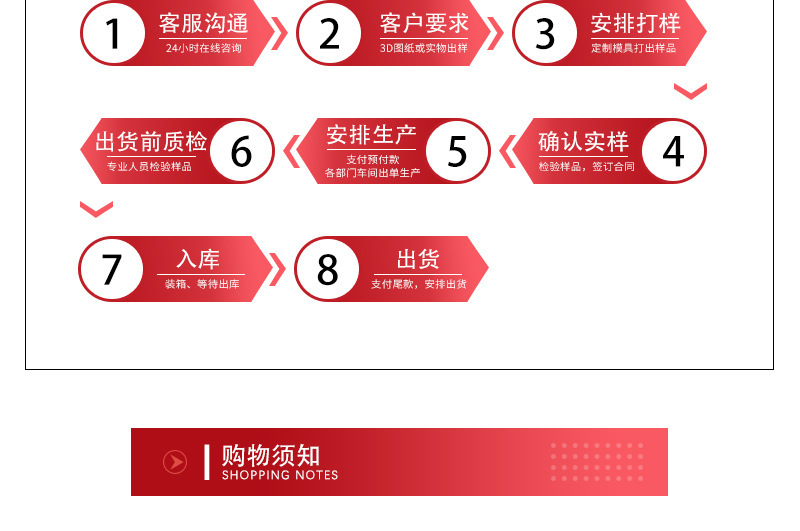 公司介绍4.