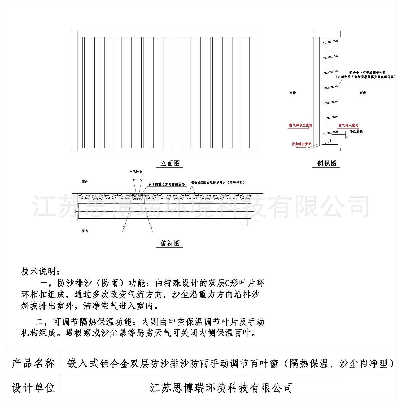 防沙百叶窗汇总 Model (2)