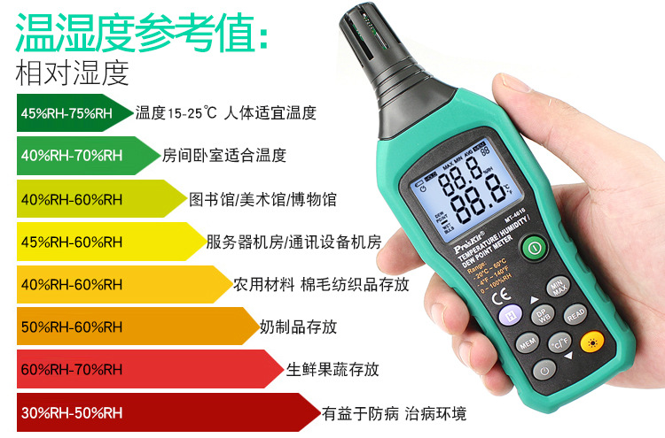 宝工MT-4616温湿度露点测试器_02.jpg