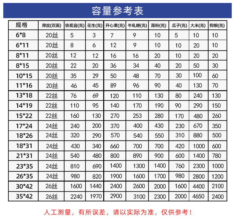 2023现货-平底铝箔自封袋_03.jpg