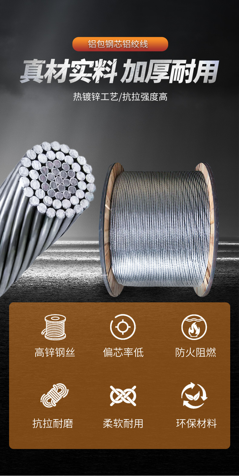钢芯铝绞线详情页_01.jpg