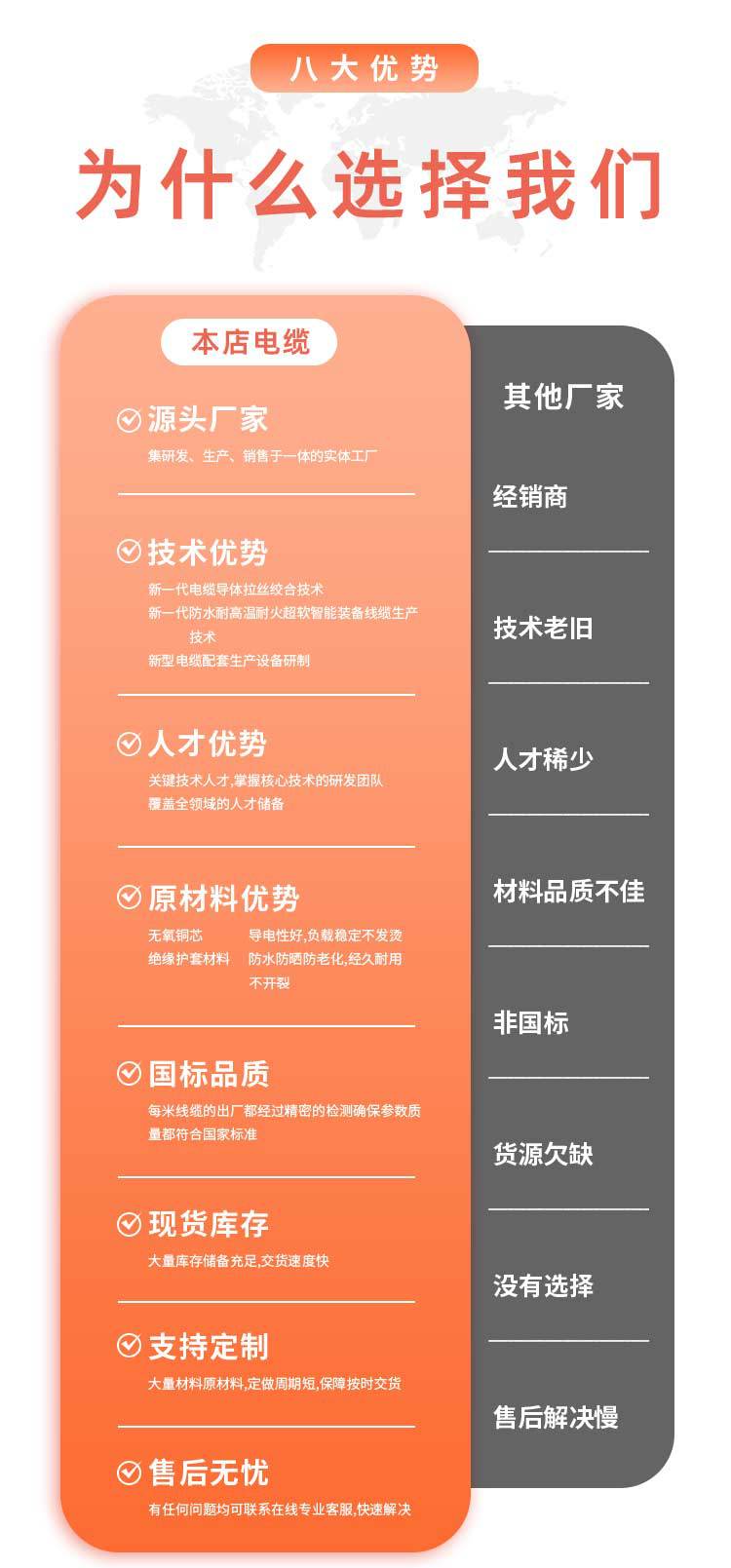 电缆fen123_06.jpg
