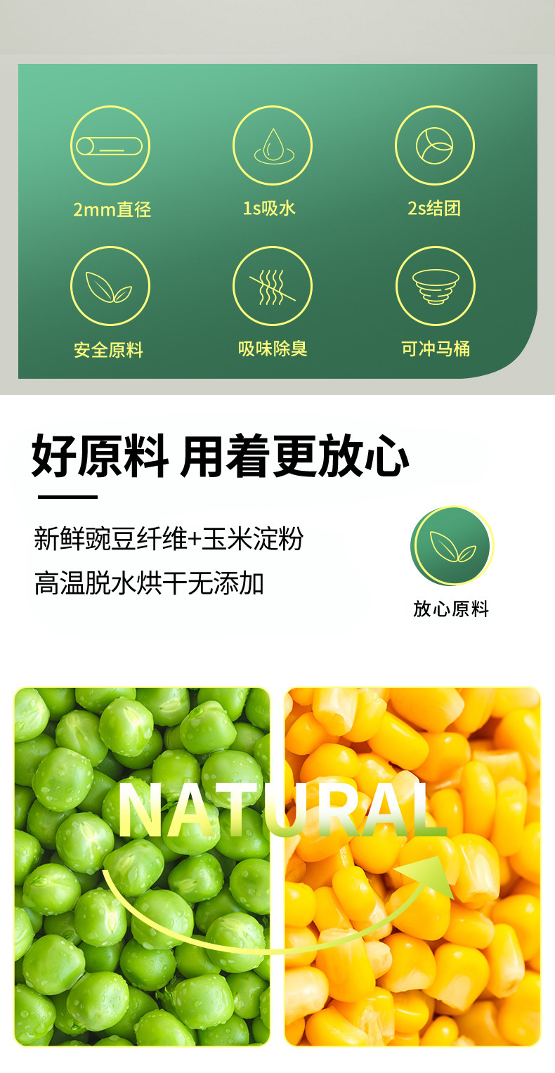 猫和友详情_02