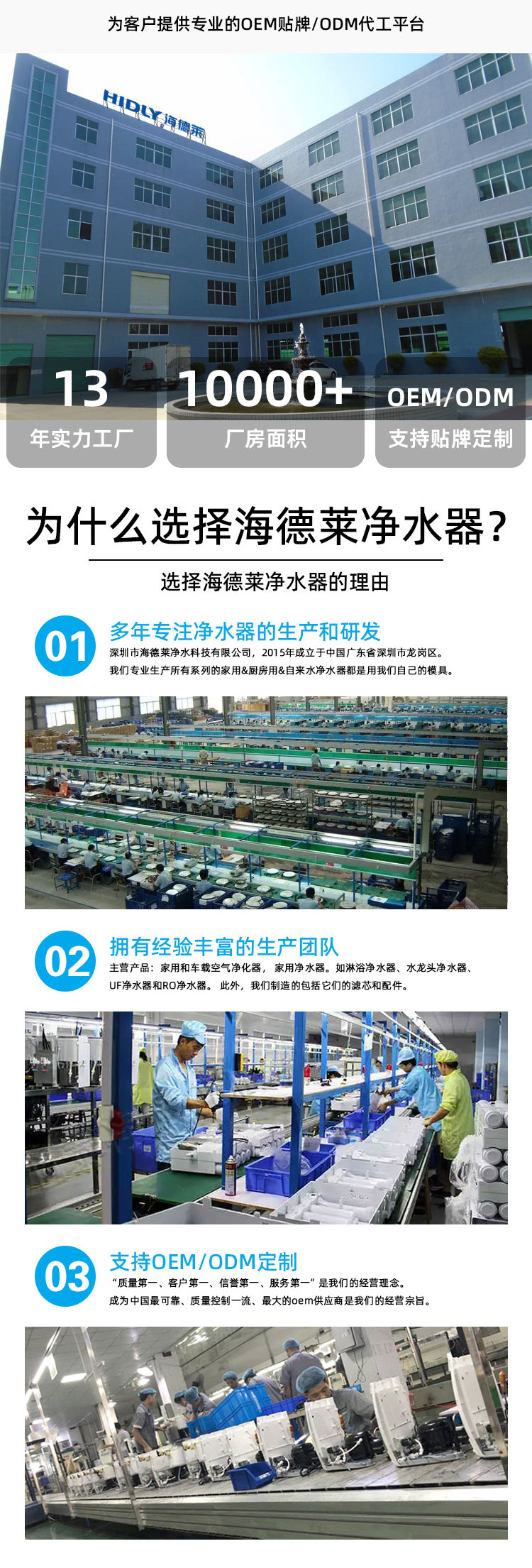 底部公司介绍2_01