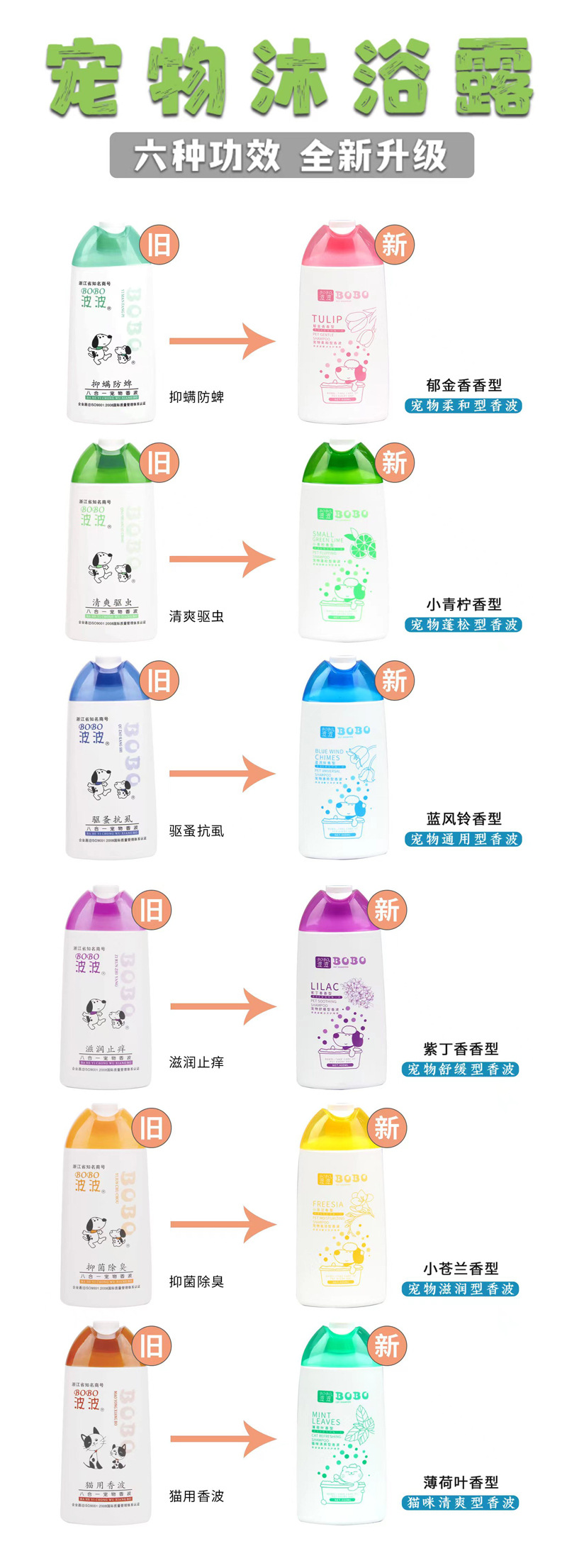 波波400新老替换