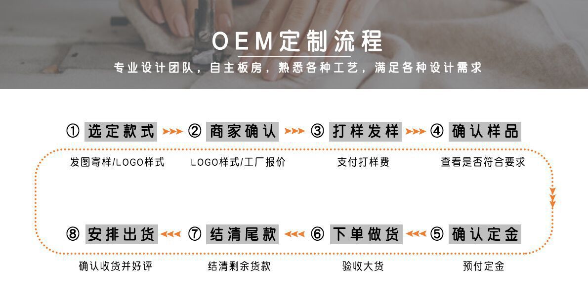 O1CN01p8m5iw1K4sgcLqTbD_!!2624