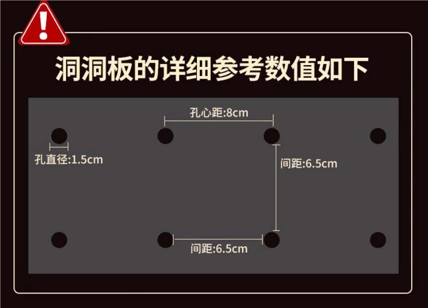 O88孔距