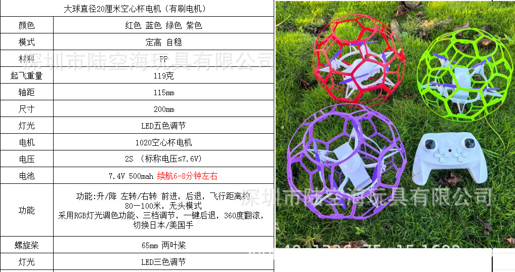 7e4040a3b067999811f6dfaeb294cf