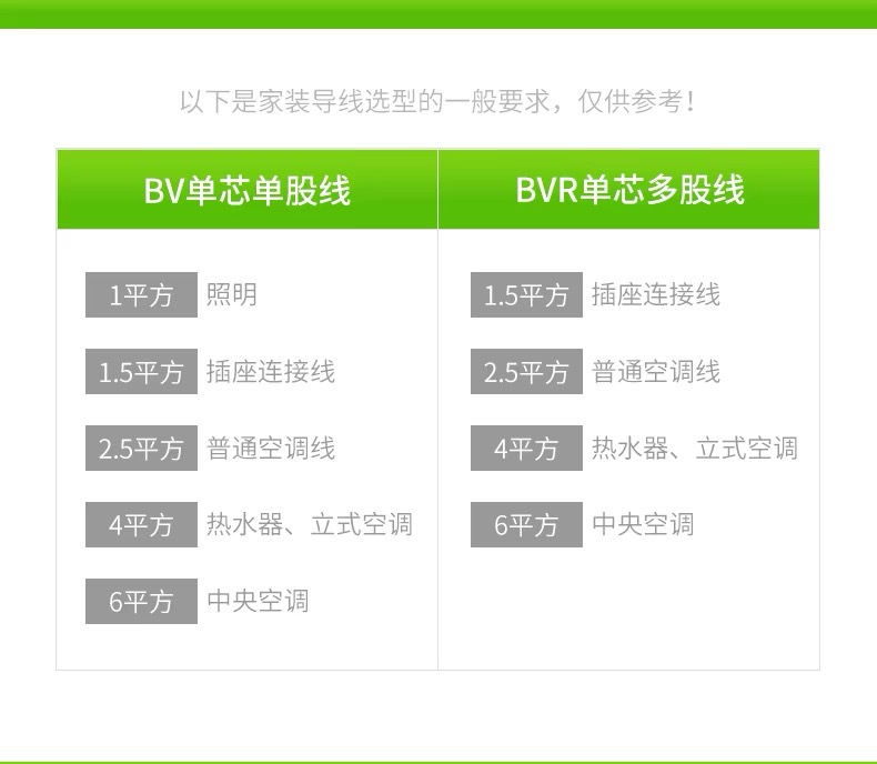 WAGO详情13.jpg