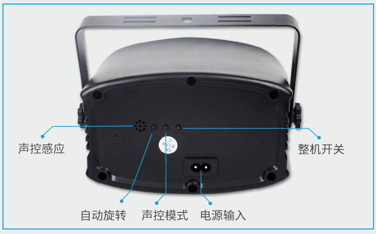 详情