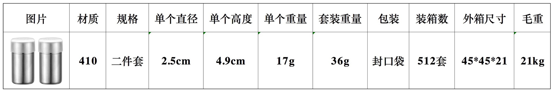 CJ-SS-TWP迷你调味瓶2.1.png