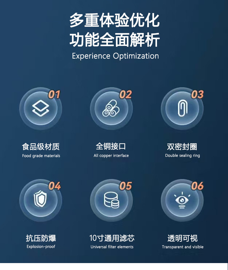 三级过滤器（中）详_05