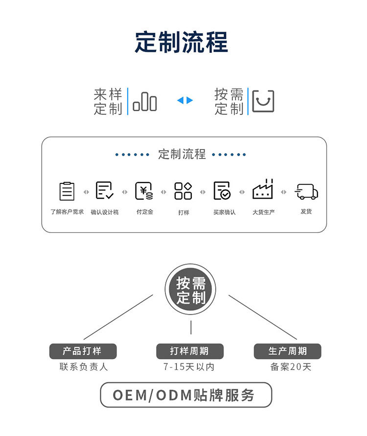 71149c9ffb2f9d8c9a0154b873f944