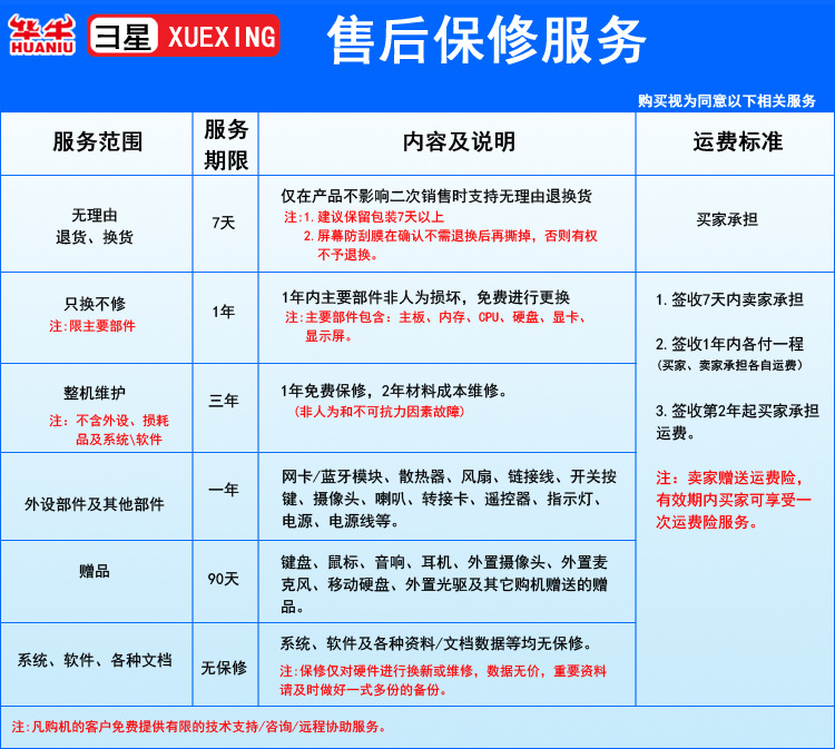 售后保修说明