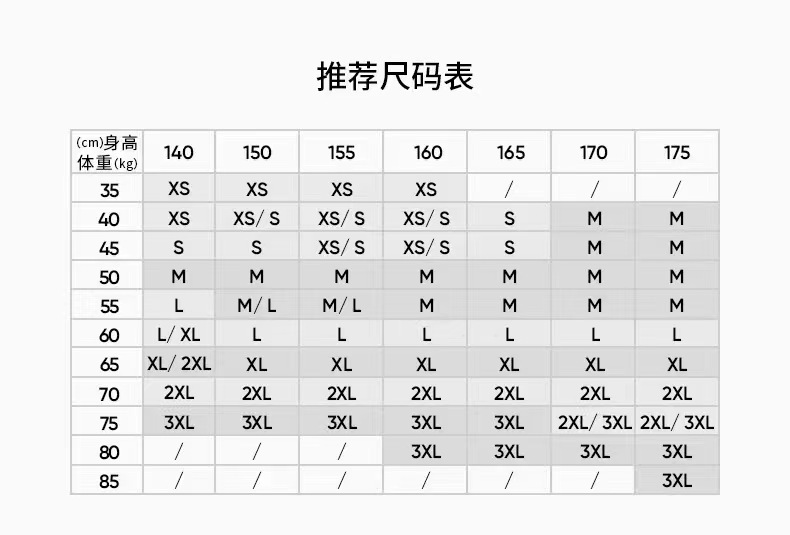 e33f24fa252ee59d1fabbba212f03e