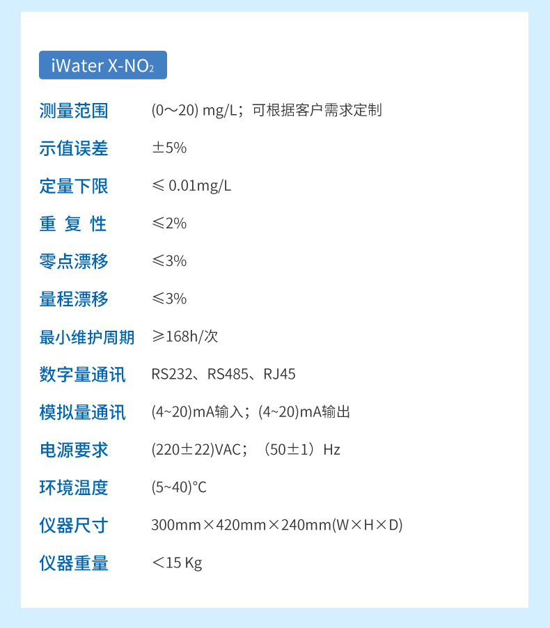 水质多参数详情-2023.6.1_20.jpg