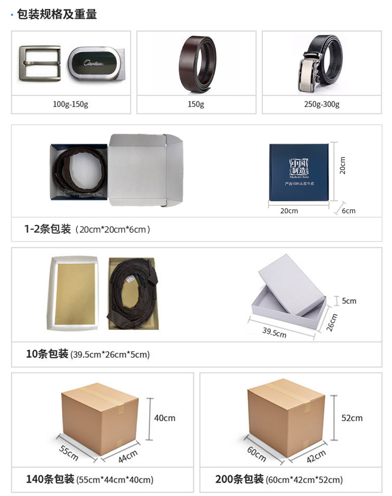 箱规.jpg