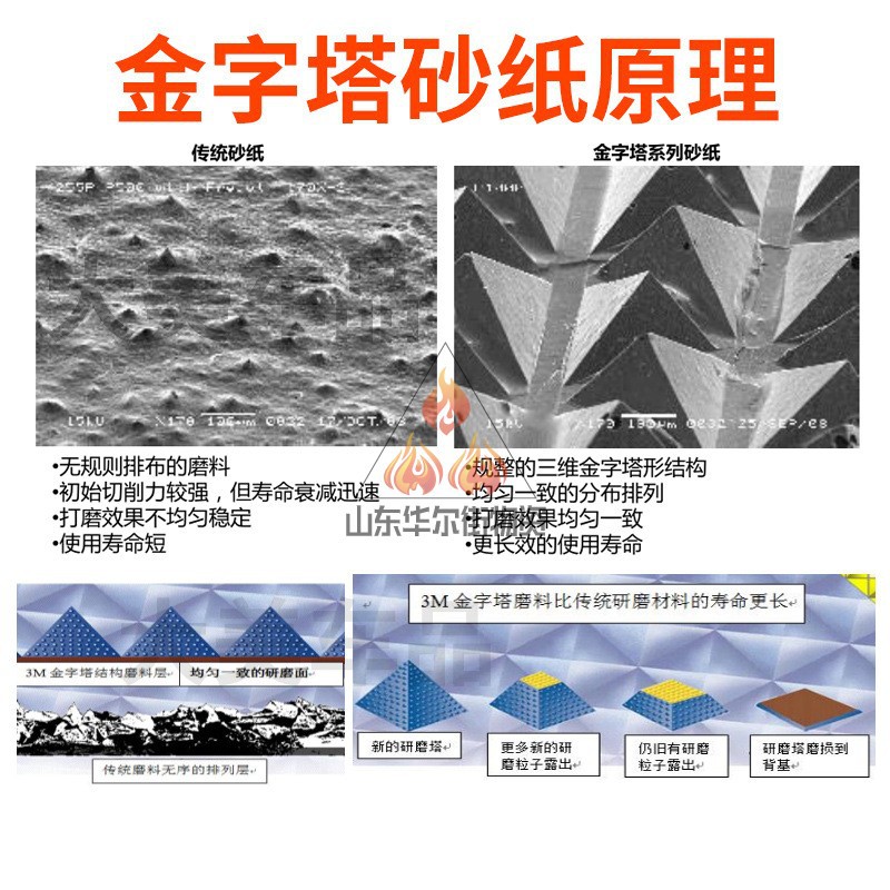 一键复制_20210226092531