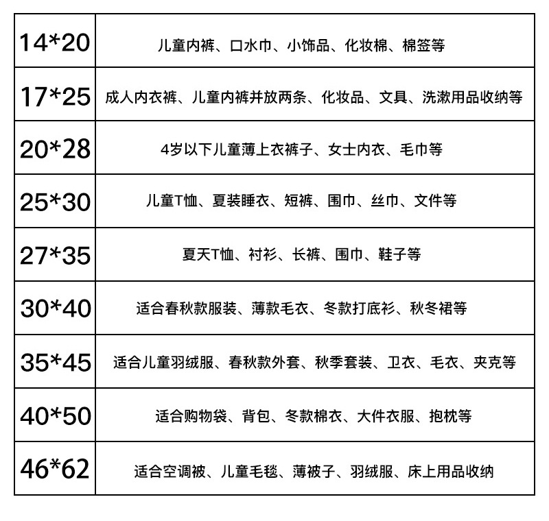 新拉链袋详情页_04.jpg