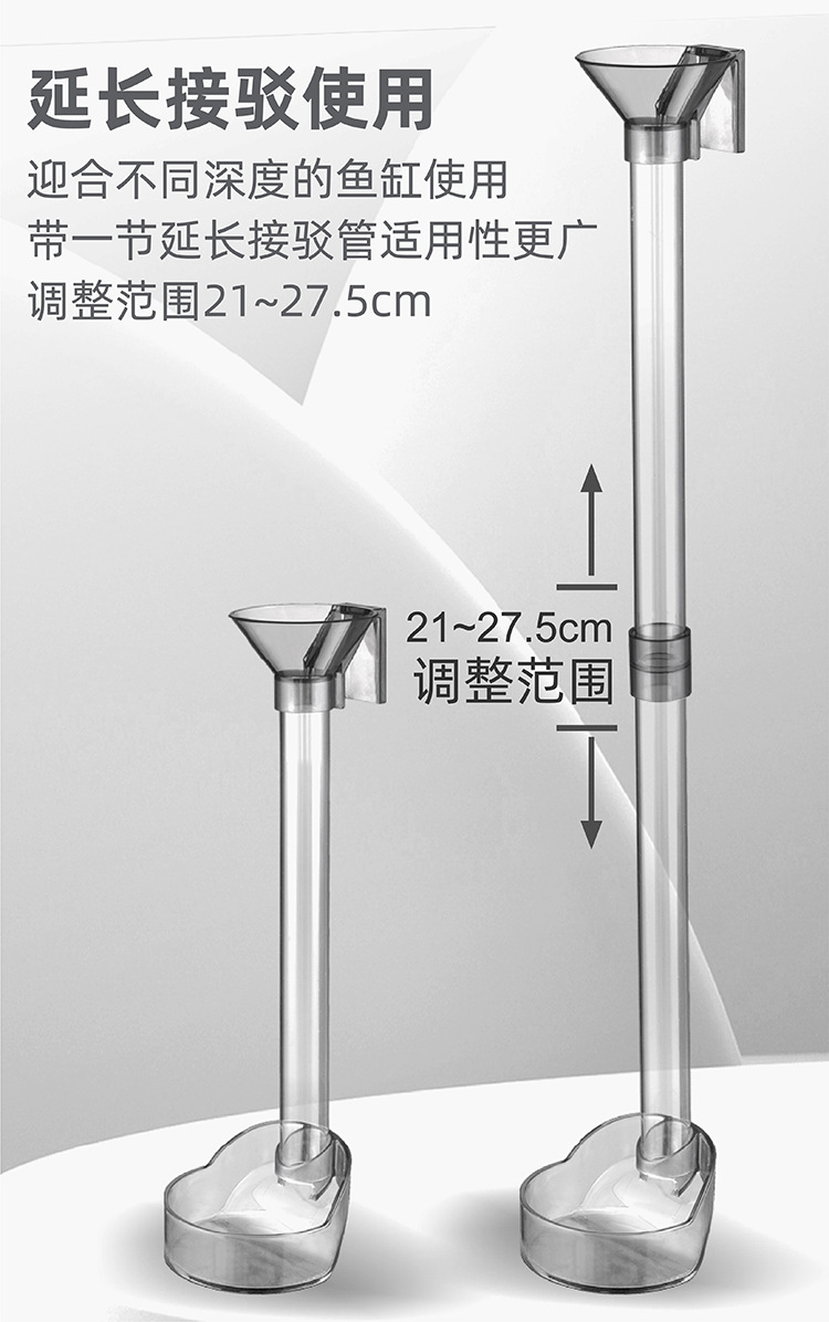详情