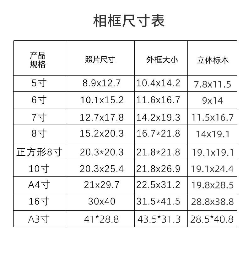 中空相框详情