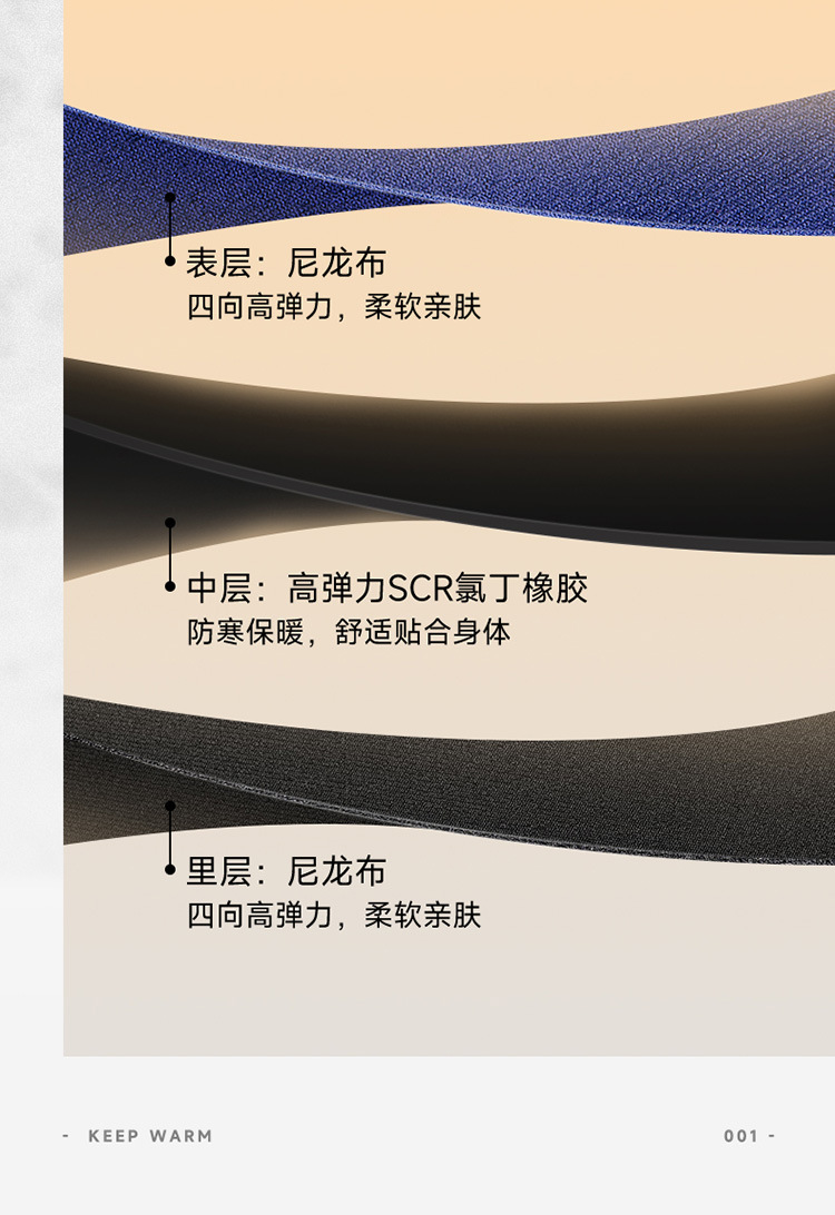 详情 (3)