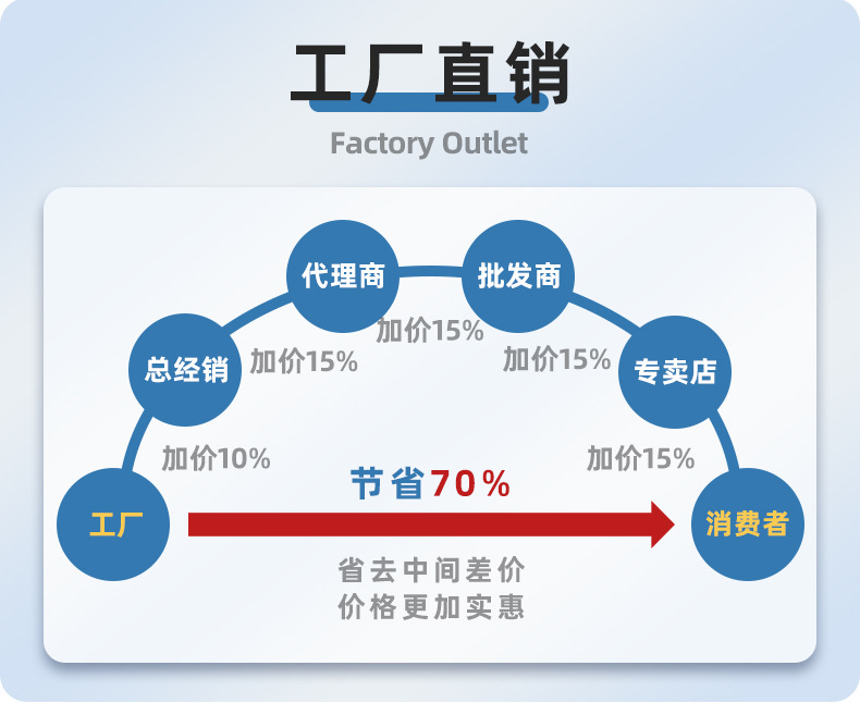 透明封箱胶