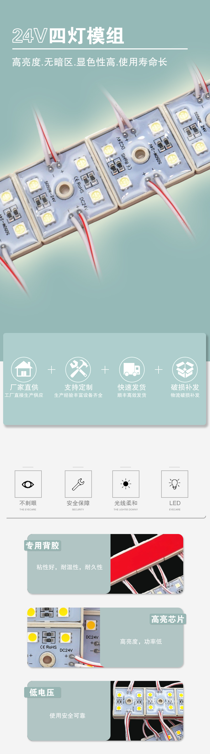 24V四灯模组详情页1