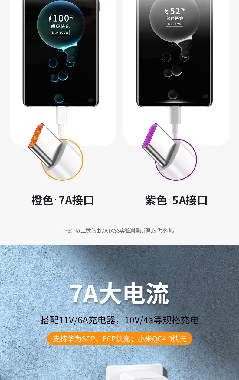 0-7A数据线详情_03