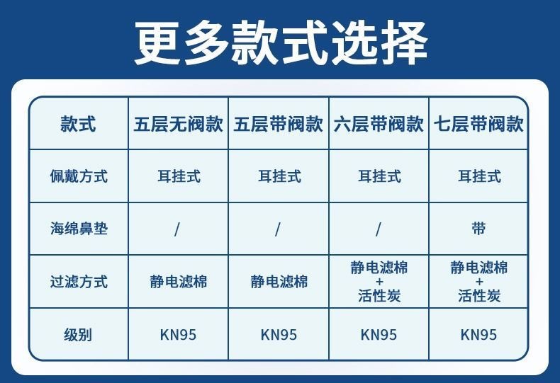 活性炭详情页1