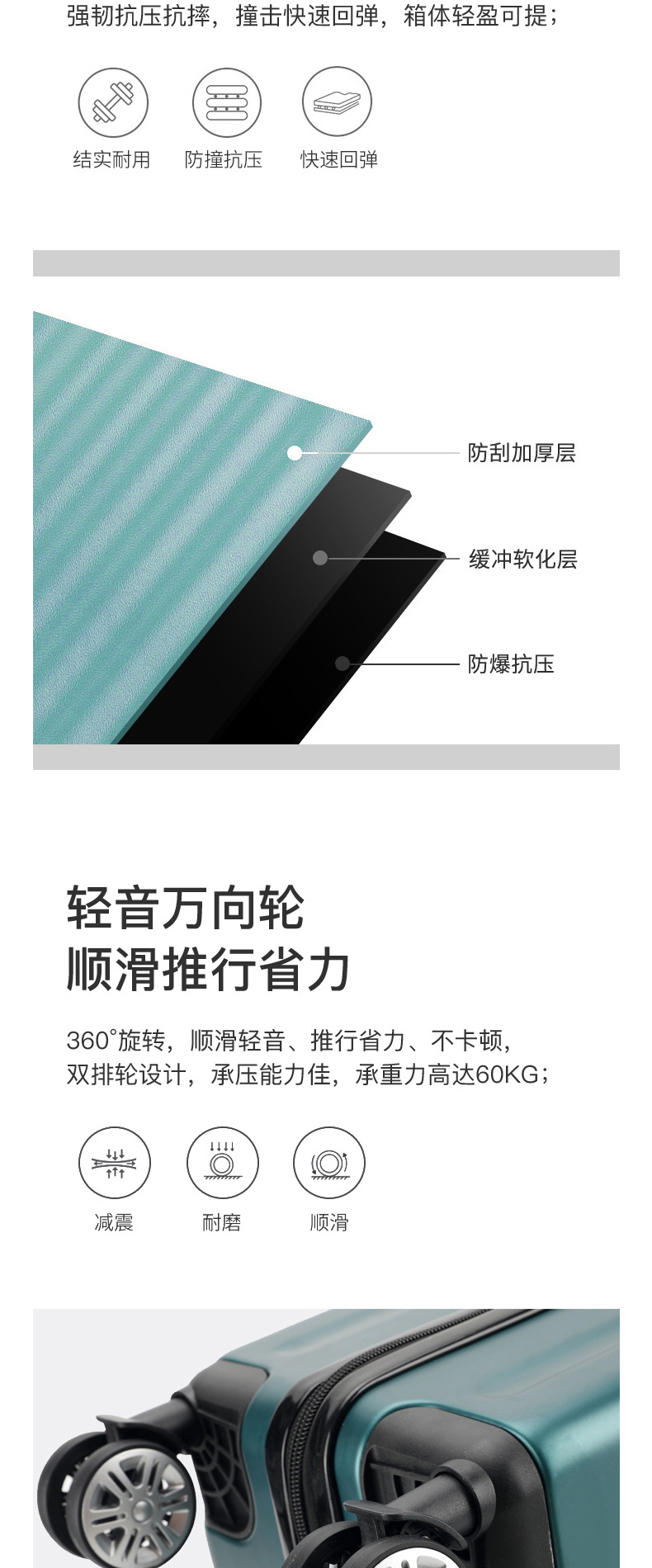 蛋糕青春版详情-共用(1)_04