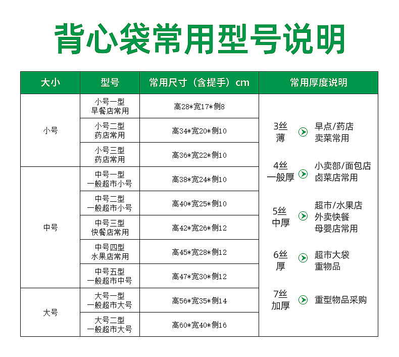 塑料袋-详情_05