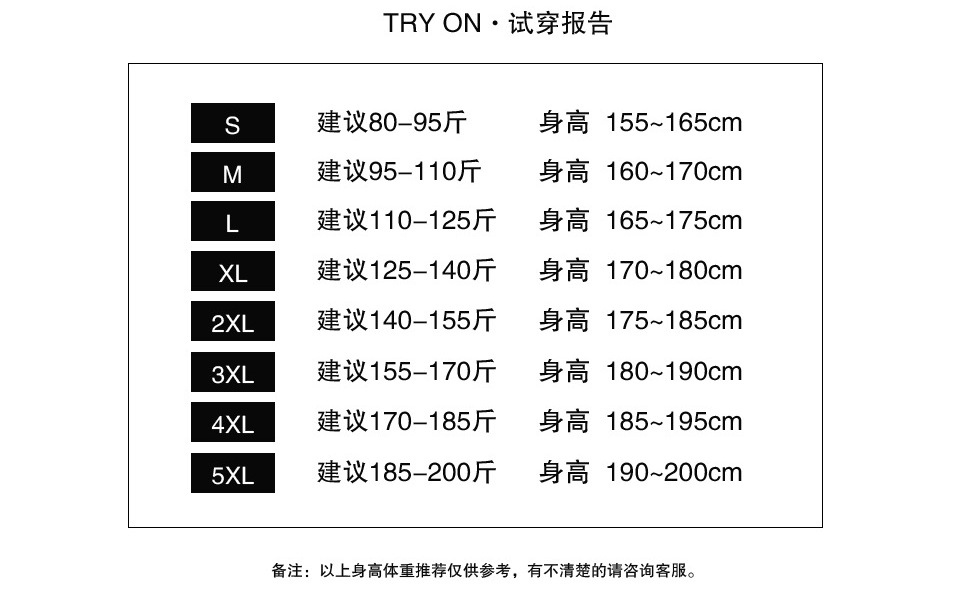 统一尺寸.png