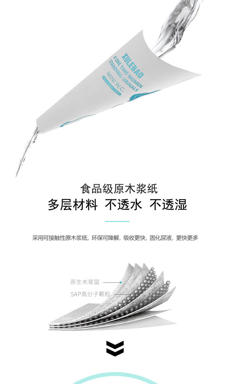 小便器袋装详情页-1_05