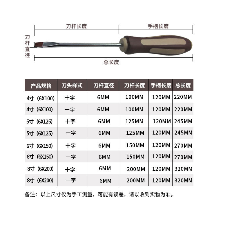 C03001-S3亮杆螺丝批尺寸