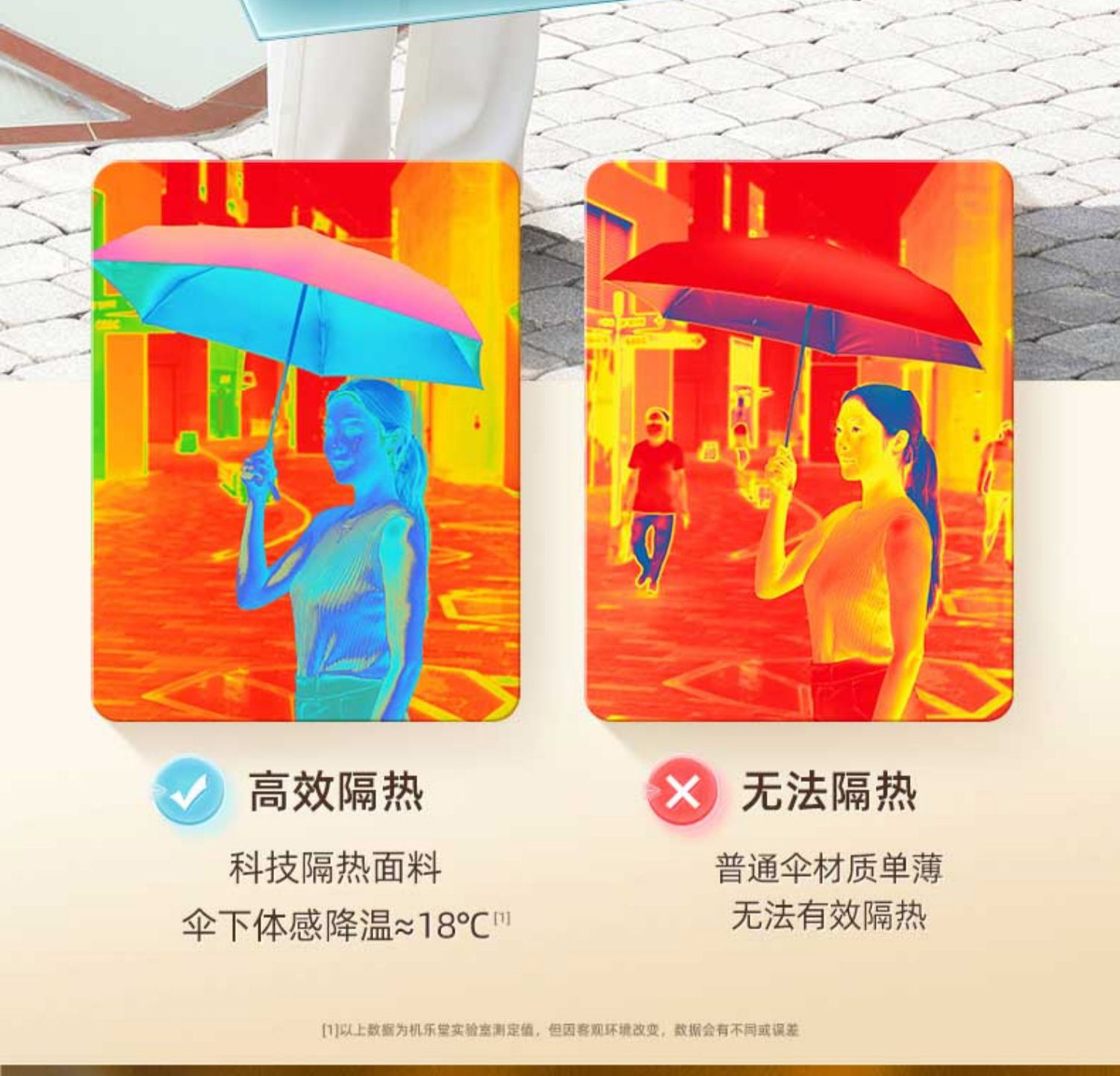 遮阳伞小巧便携