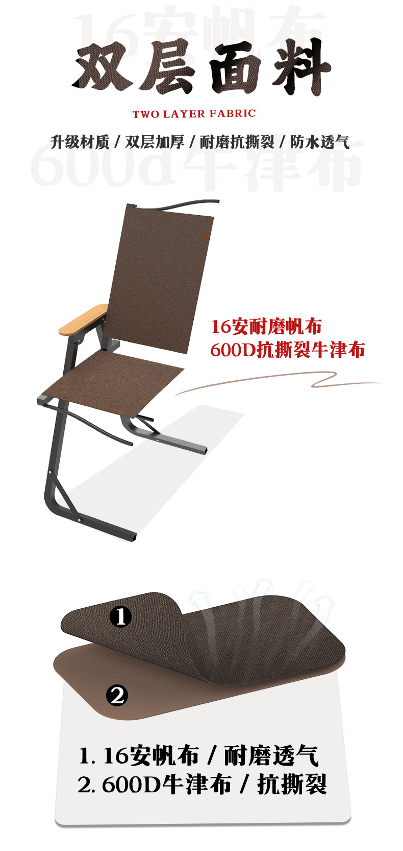 详情_03.jpg?x-oss-process=image/format,png