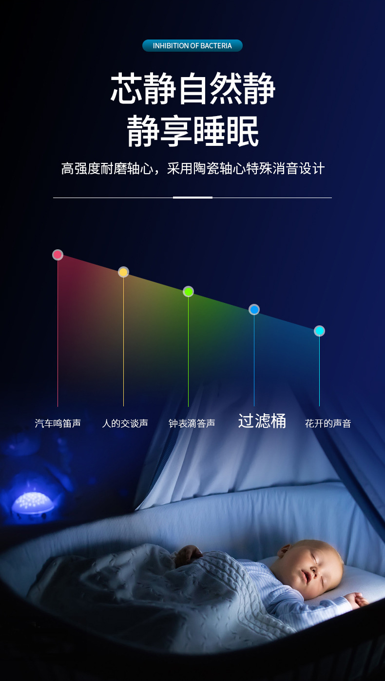 EW-3系列缸外过滤器-描述_10