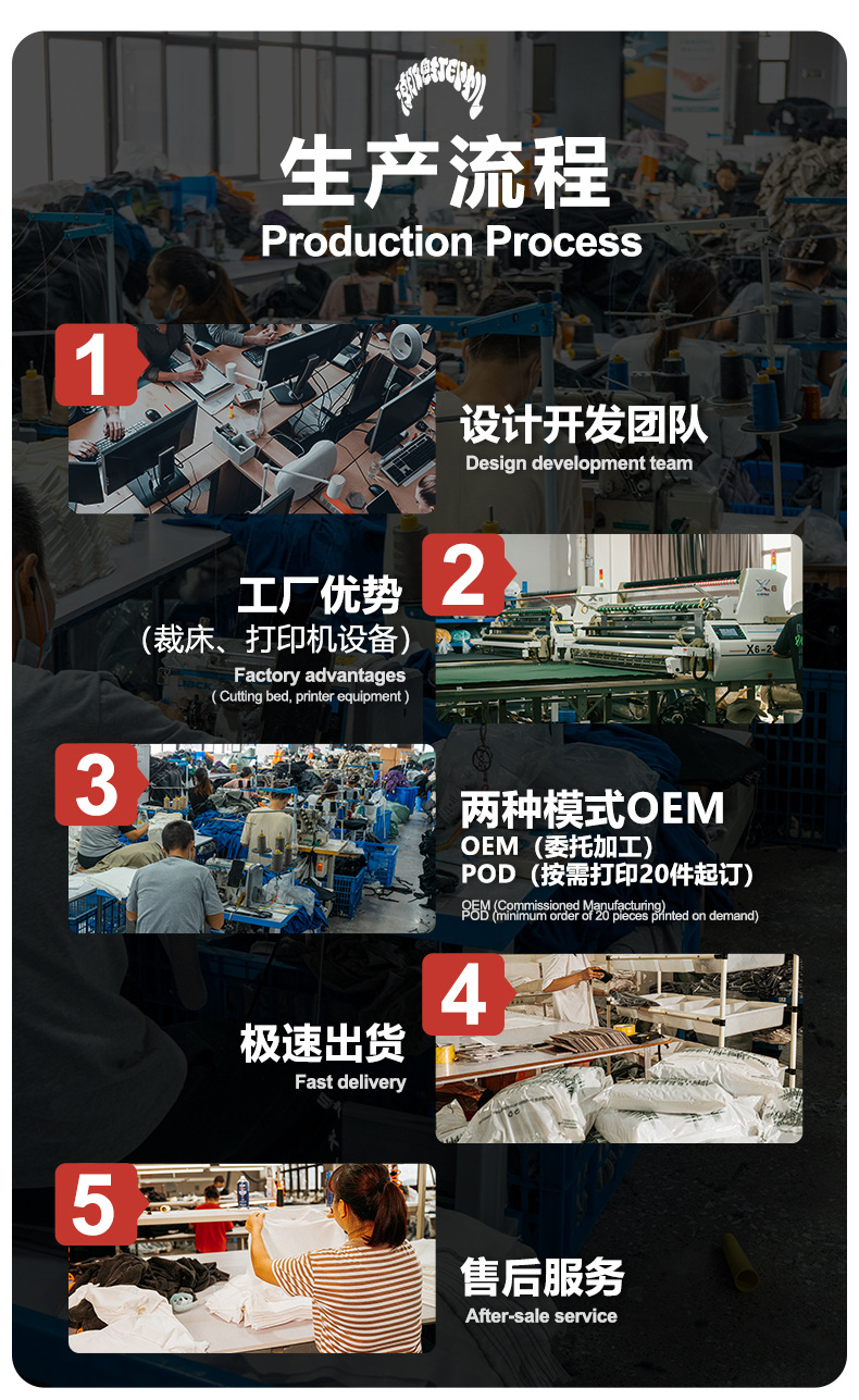生成流程图(1).jpg