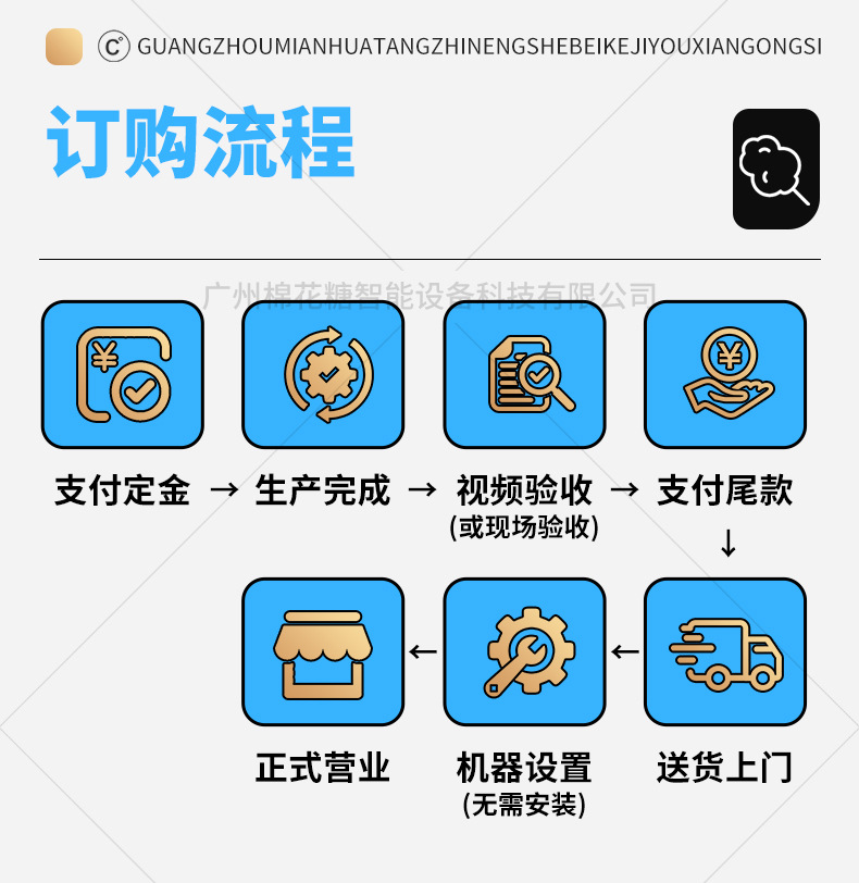 单柜棉花糖机-1下-蓝色_10.jpg