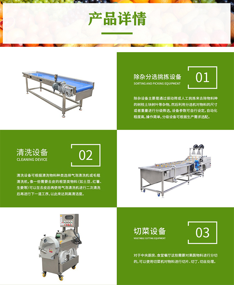 清洗线详情页_03.jpg