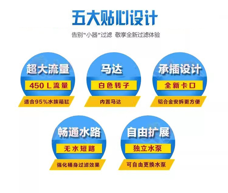 奥德赛CFS-130过滤桶改3.jpg