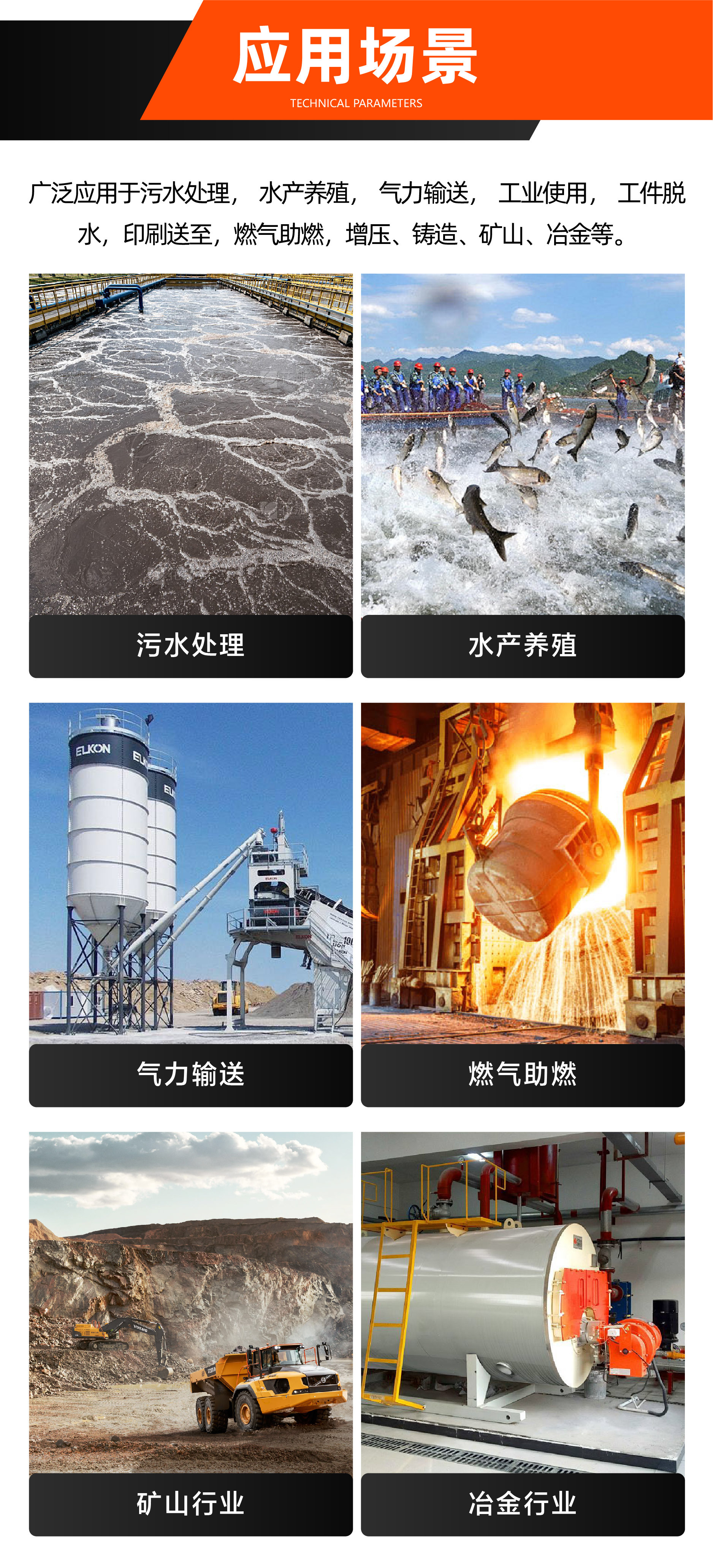 罗茨风机详情页 (6).jpg