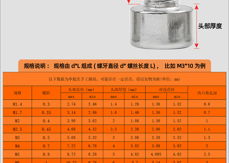 镀镍12.9级圆柱头内六角螺丝_03_12.jpg